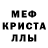 Ecstasy круглые Sweta Vaysman